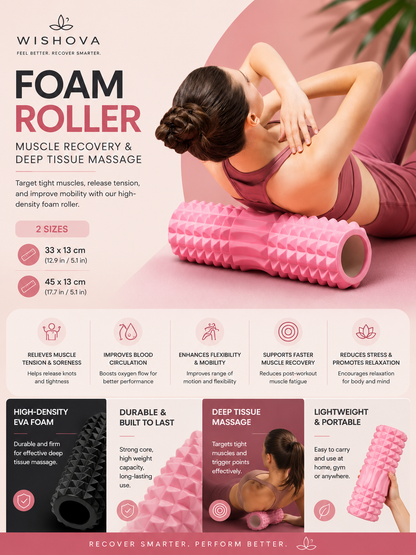 ComfortRest High-Density Massage Foam Roller