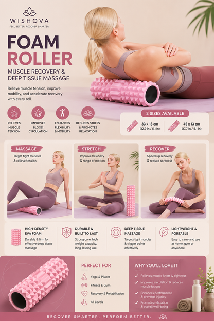 ComfortRest High-Density Massage Foam Roller