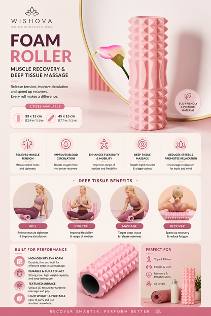 ComfortRest High-Density Massage Foam Roller