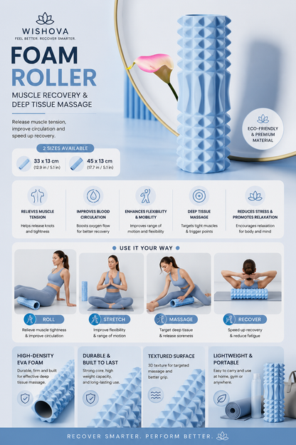 ComfortRest High-Density Massage Foam Roller