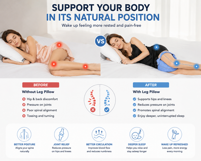 ComfortRest™ Leg Pillow