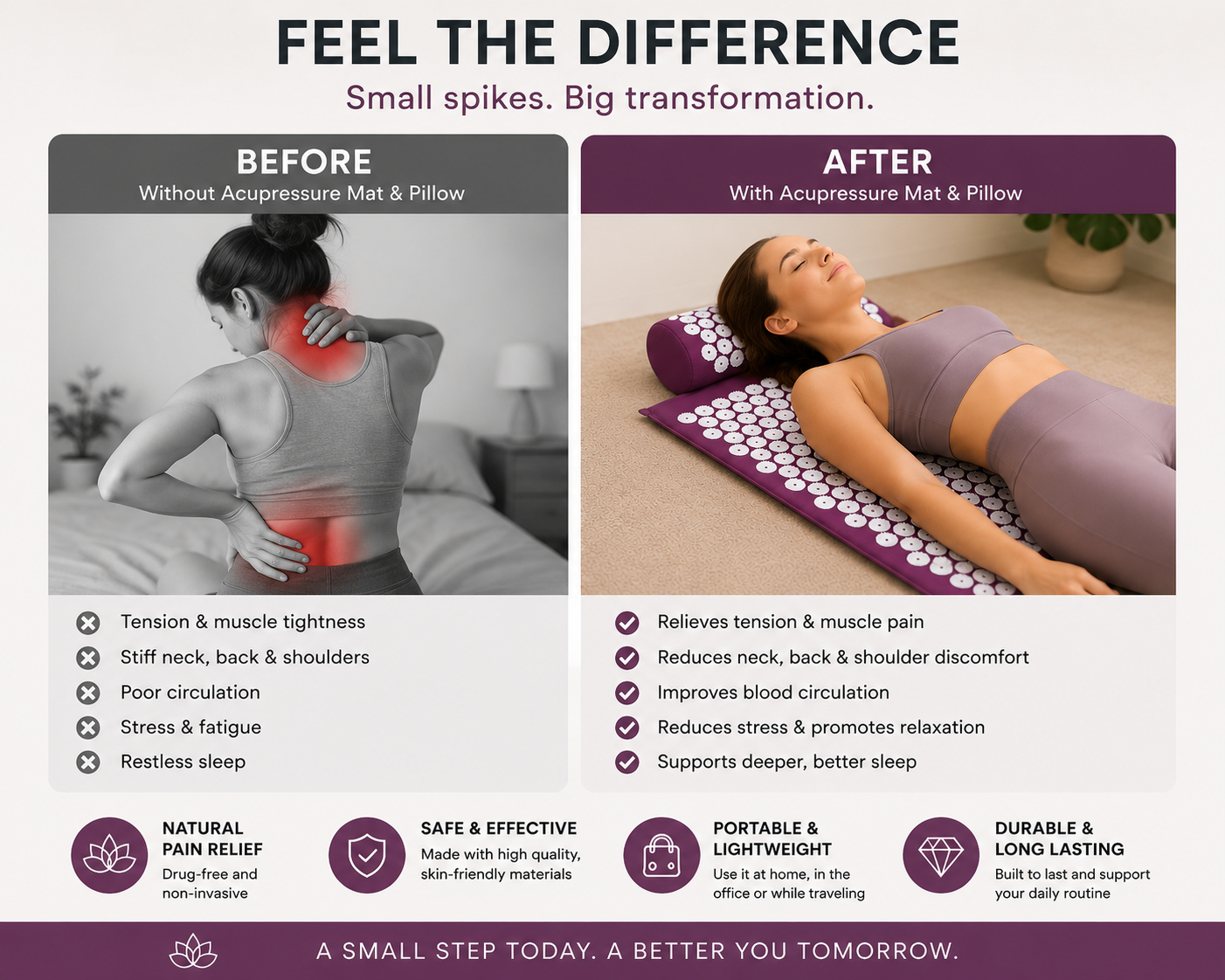 Premium Acupressure Relief Mat & Pillow Set